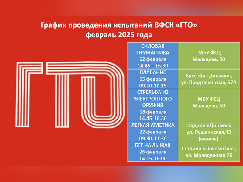 Приём испытаний Всероссийского физкультурно-спортивного комплекса «Готов к труду и обороне».