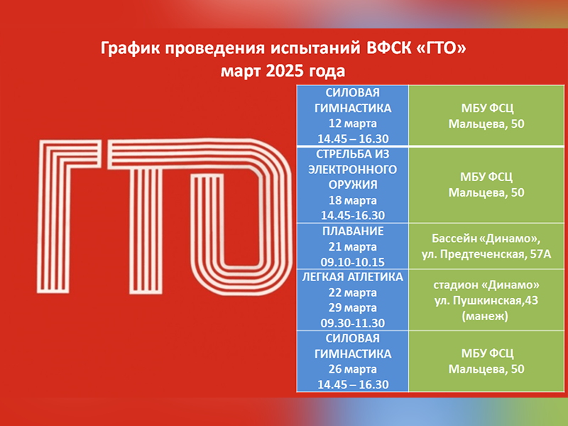 Приём испытаний Всероссийского физкультурно-спортивного комплекса «Готов к труду и обороне».