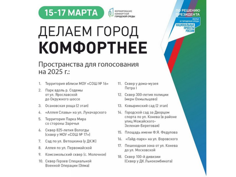 Более 80 волонтерских пунктов будет открыто в Вологде для голосования за объекты благоустройства на 2025 год.