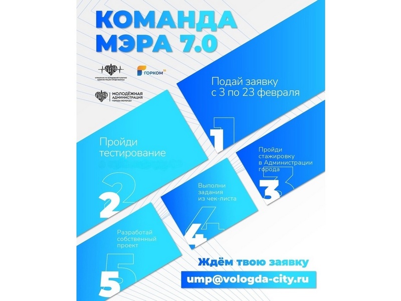 Более 60 вологжан прошли отбор на участие в проекте «Команда Мэра 7.0» в Вологде.