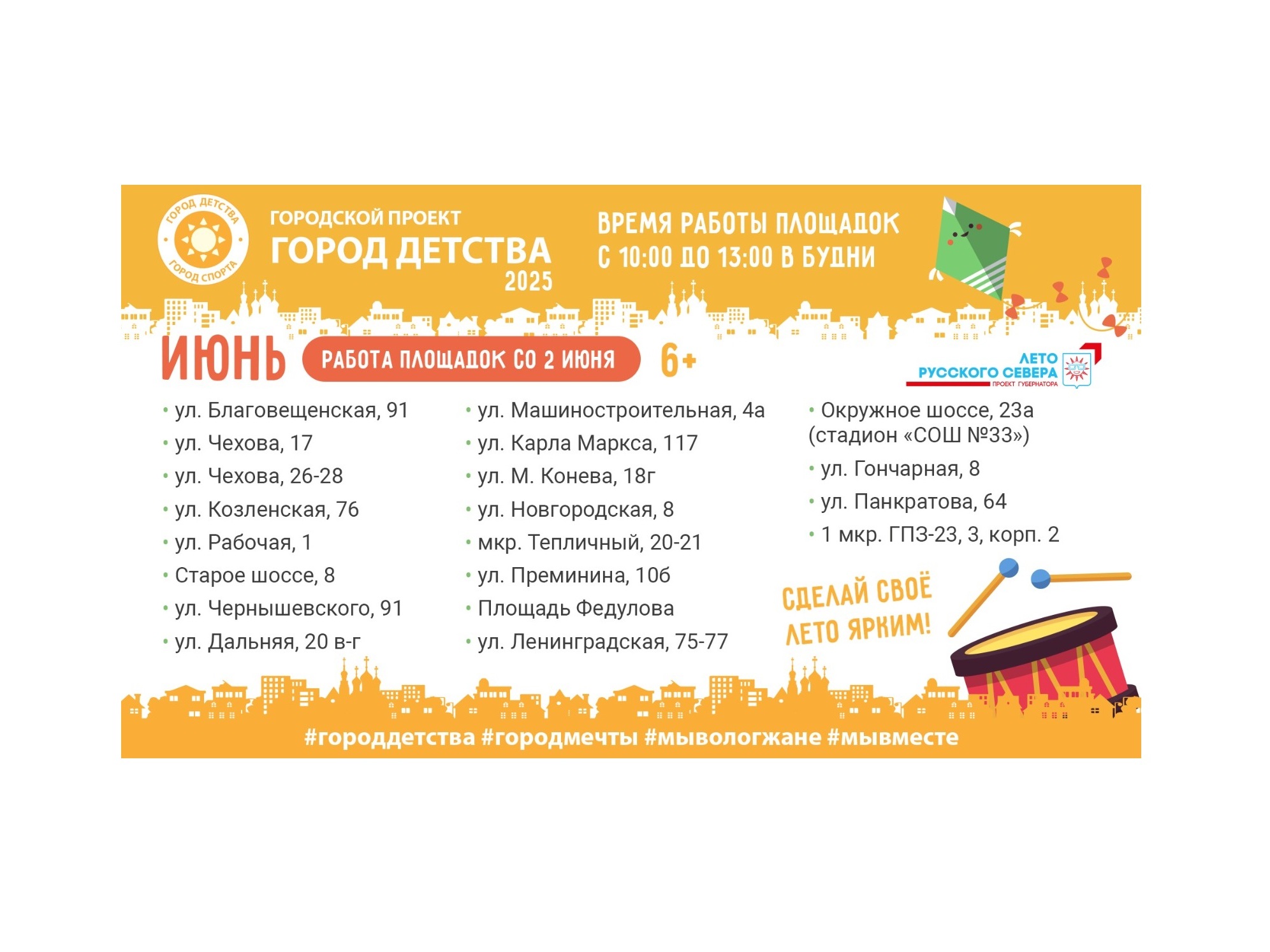 20 площадок «Города детства» откроются в Вологде в июне.