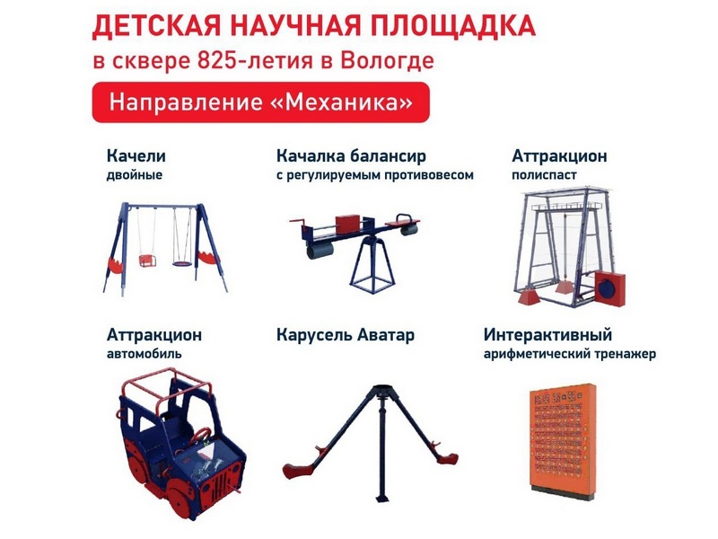 Изучать законы физики и механики смогут дети на новой площадке в сквере 825-летия Вологды.