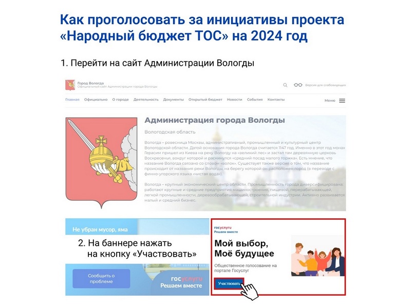 Голосование за инициативы проекта «Народный бюджет ТОС» стартовало сегодня в Вологде.