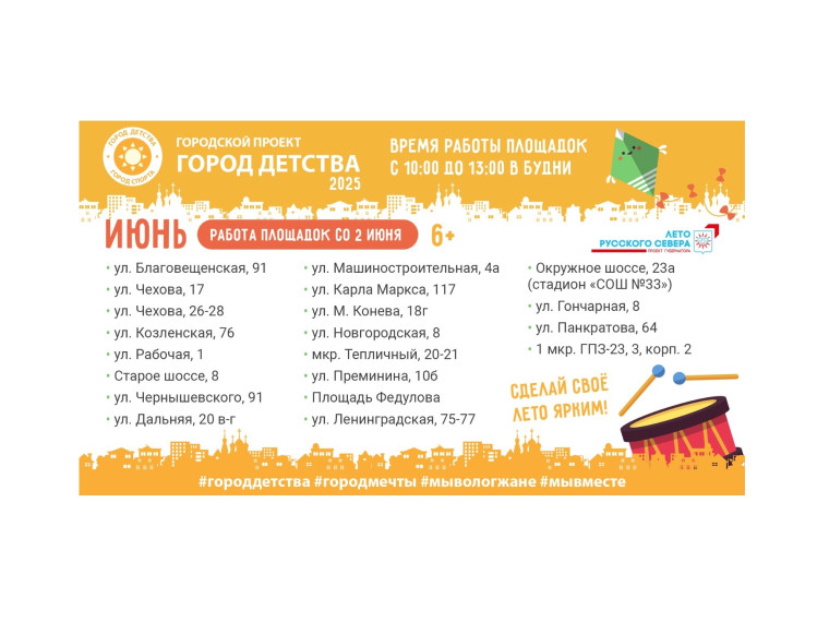 20 площадок «Города детства» откроются в Вологде в июне. 20 площадок «Города детства» откроются в Вологде в июне.